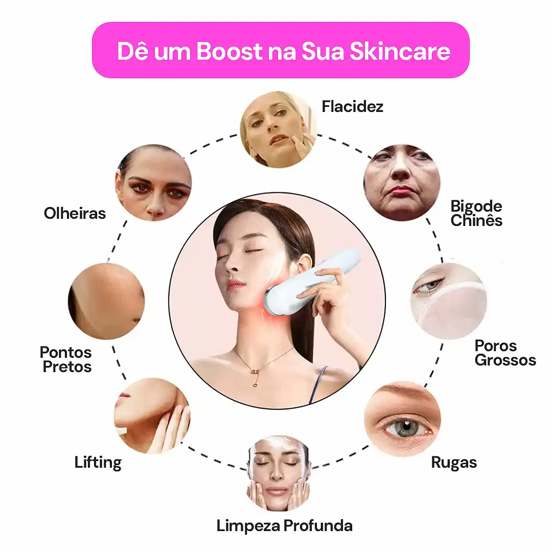 Skincare Booster